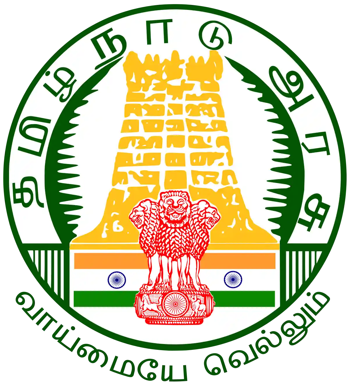 Best TNPSC Coaching Institute - GTN Academy